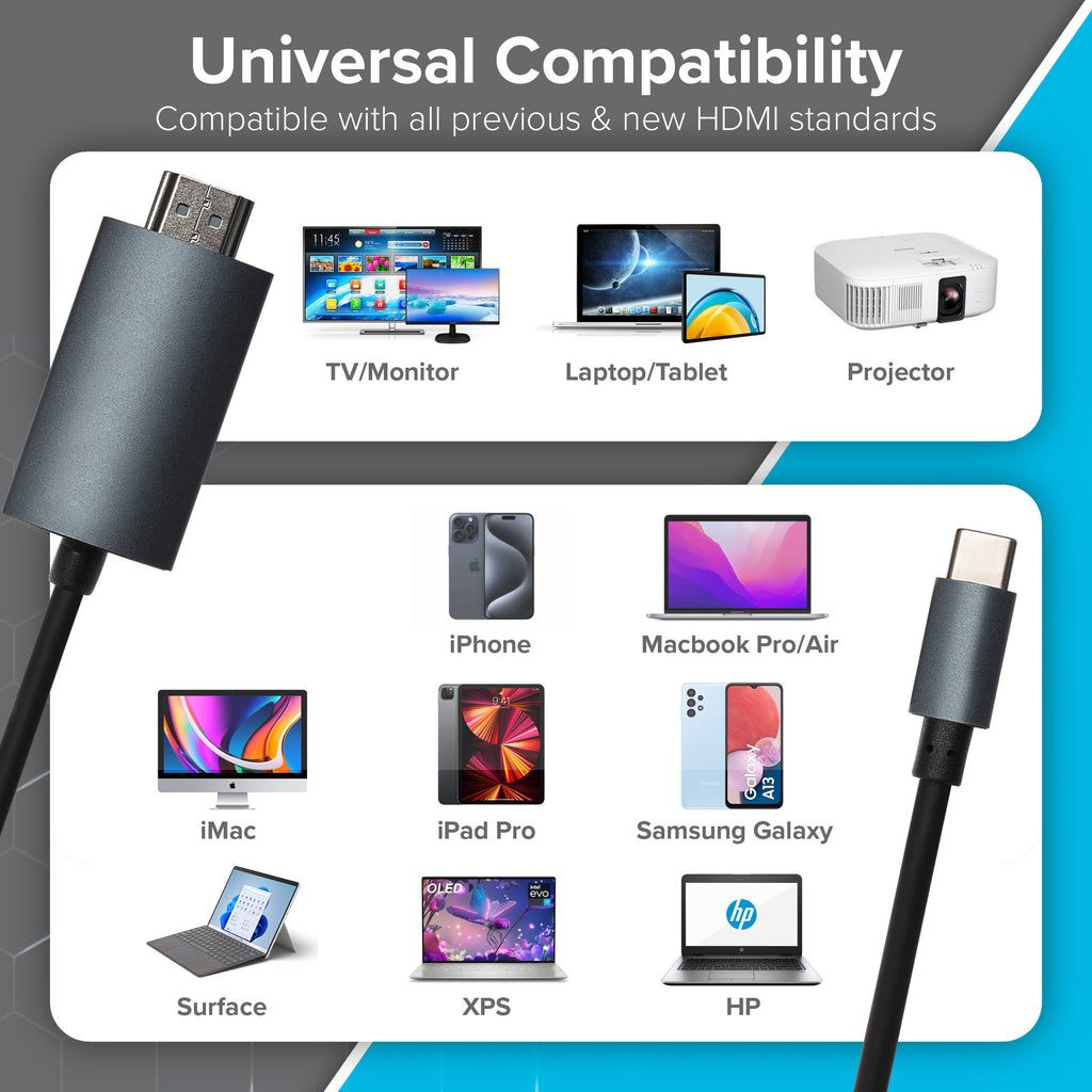 USB-C to HDMI Cable (Supports 4K Ultra HD @ 60Hz) - Black, 5m