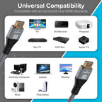 Maplin HDMI to HDMI V2.0 4K Ultra HD 60fps Braided Cable with Ethernet - Silver, 1.5m