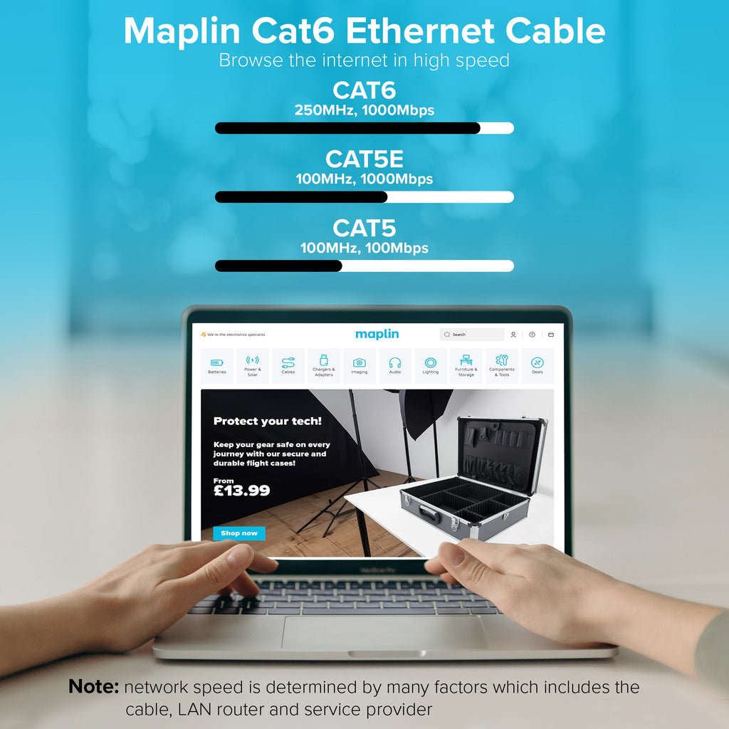 Maplin RJ45 CAT6 UTP Ethernet LAN Cable - TOYFACTORY