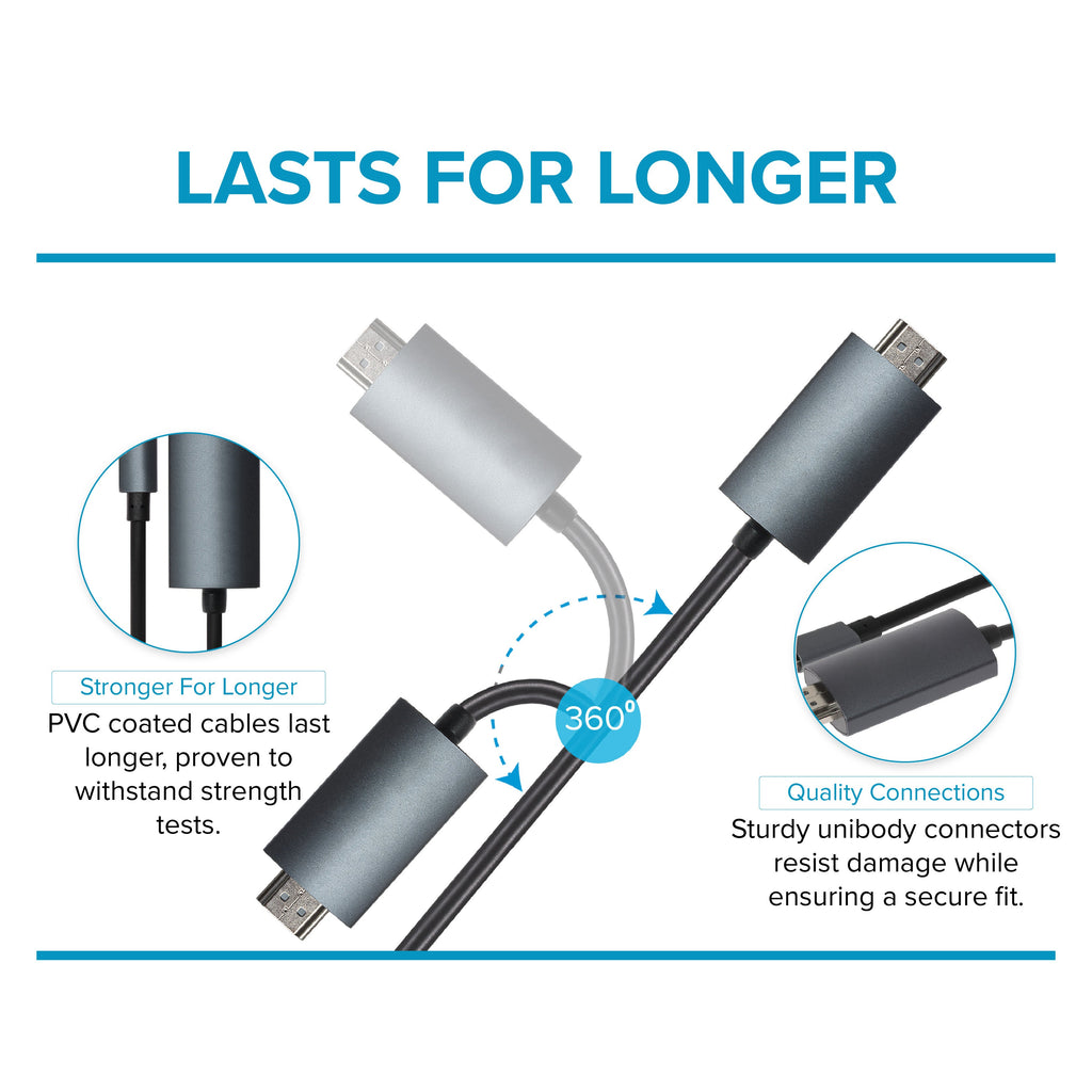 USB-C to HDMI Cable (Supports 4K Ultra HD @ 60Hz) - Black, 5m