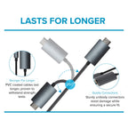 USB-C to HDMI Cable (Supports 4K Ultra HD @ 60Hz) - Black, 5m