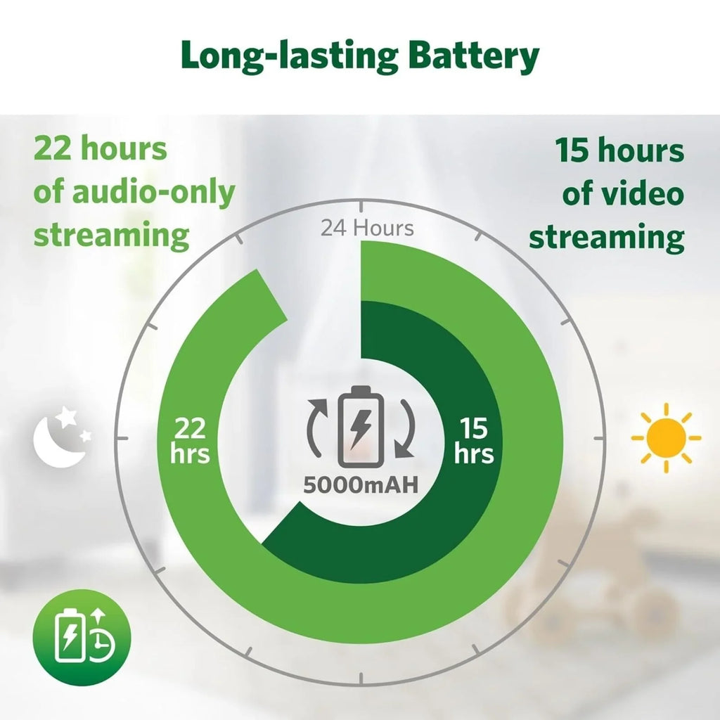 LeapFrog LF920HD 7" HD Video Baby Monitor - TOYFACTORY