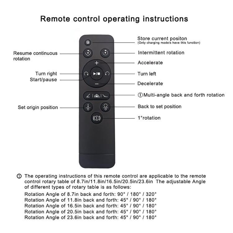 22cm Charging Rotating Display Stand Video Shooting Turntable, Load: 50kg, US Plug, EU Plug, UK Plug, AU Plug