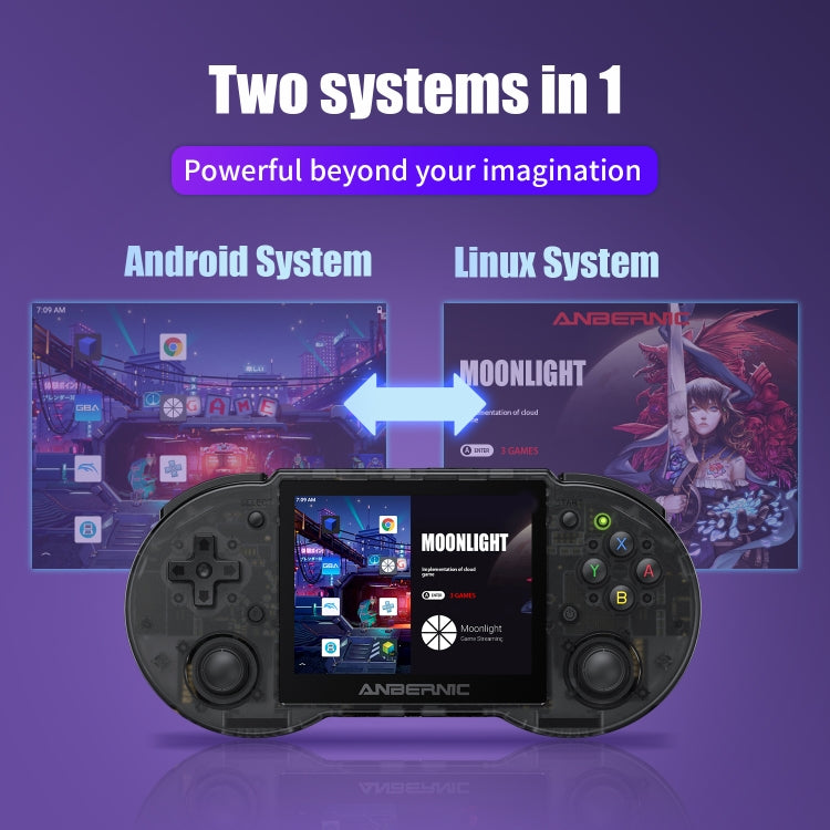 ANBERNIC RG353P Handheld Game Console 3.5 inch Screen Android Linux System, 16G, 16G+64G, 16G+128G, 16G+256G - TOYFACTORY