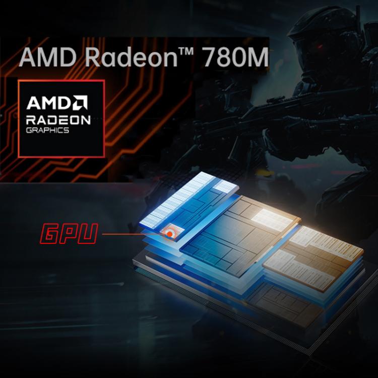 ONE-NETBOOK OneXPlayer X1 10.95 inch Handheld Game Console, Windows 11 AMD Ryzen 7 8840U, 32GB+1TB, 32GB+2TB, 64GB+4TB - TOYFACTORY