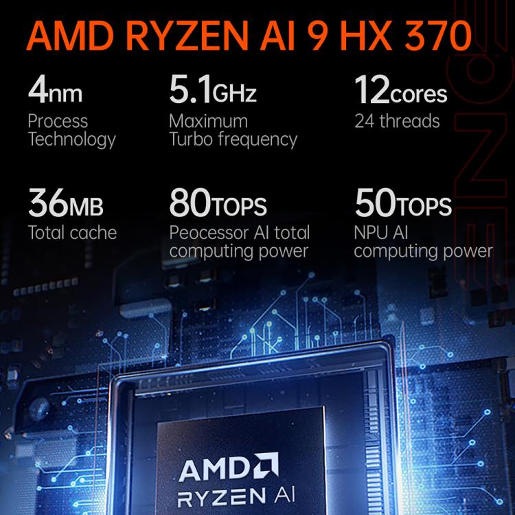 ONE-NETBOOK OneXPlayer X1 Pro 10.95 inch Handheld Game Console, Windows 11 AMD Ryzen AI 9 HX 370, 32GB+1TB, 32GB+2TB, 64GB+2TB, 64GB+4TB - TOYFACTORY