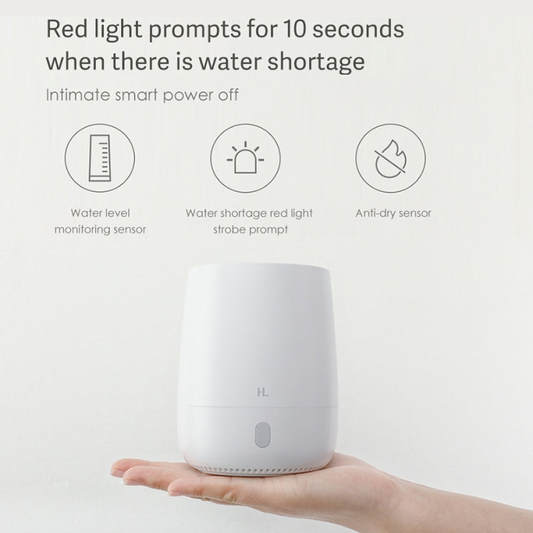 Original Xiaomi Youpin HL 5W Portable Household Office Air Purifier Humidifier Aromatherapy Machine
