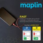 Maplin 2 Port USB-C 20W Power Delivery High Speed Wall Charger - TOYFACTORY