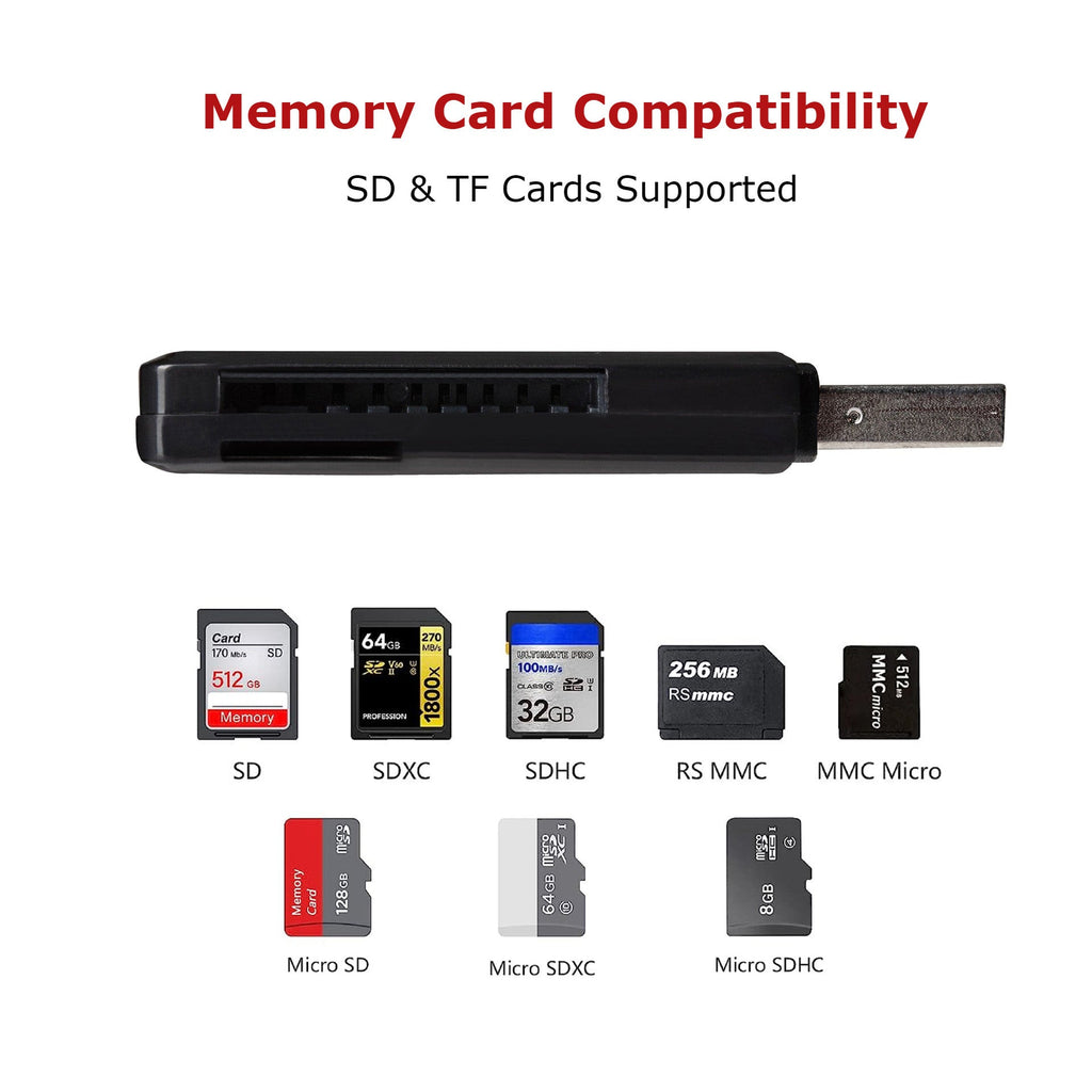 USB-A 3.0 SD Card Reader for SDXC / SDHC / MicroSDXC / MicroSDHC / UHS-I