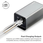 Maplin 30,000mAh USB-A / USB-C PD 65W Power Bank - TOYFACTORY