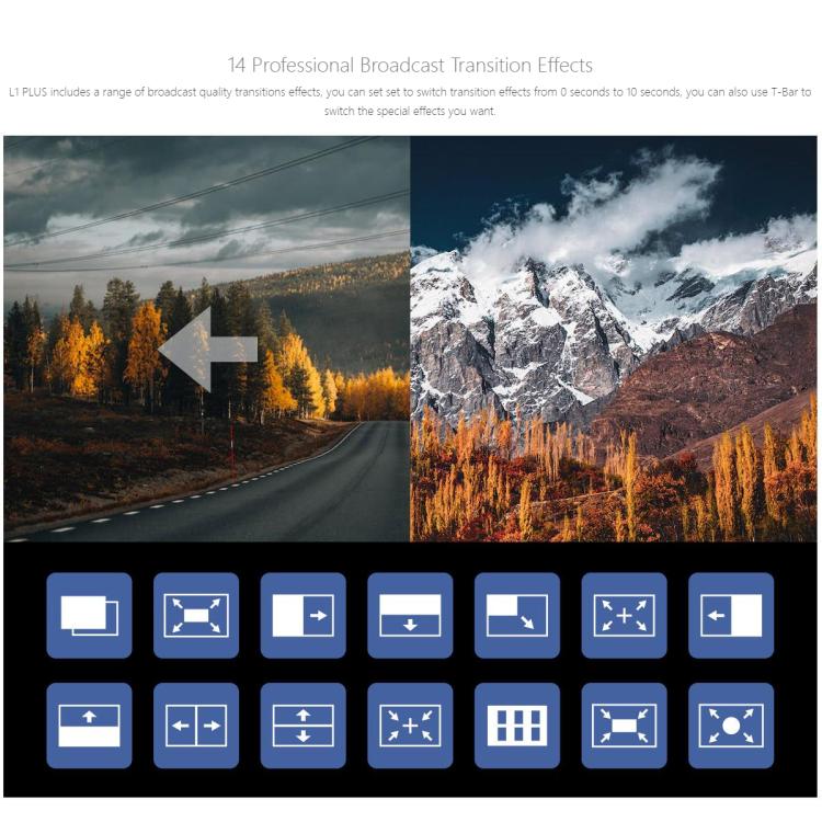 FEELWORLD L1 PLUS Multi-camera Video Mixer Switcher Touch Screen PTZ Control USB3.0 Fast Streaming Switcher (EU Plug)