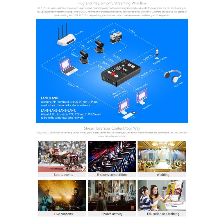FEELWORLD L1 PLUS Multi-camera Video Mixer Switcher Touch Screen PTZ Control USB3.0 Fast Streaming Switcher (UK Plug)