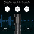 PULUZ Professional Interview Condenser Video Shotgun Microphone with 3.5mm Audio Cable for DSLR & DV Camcorder, Shotgun Microphone - TOYFACTORY