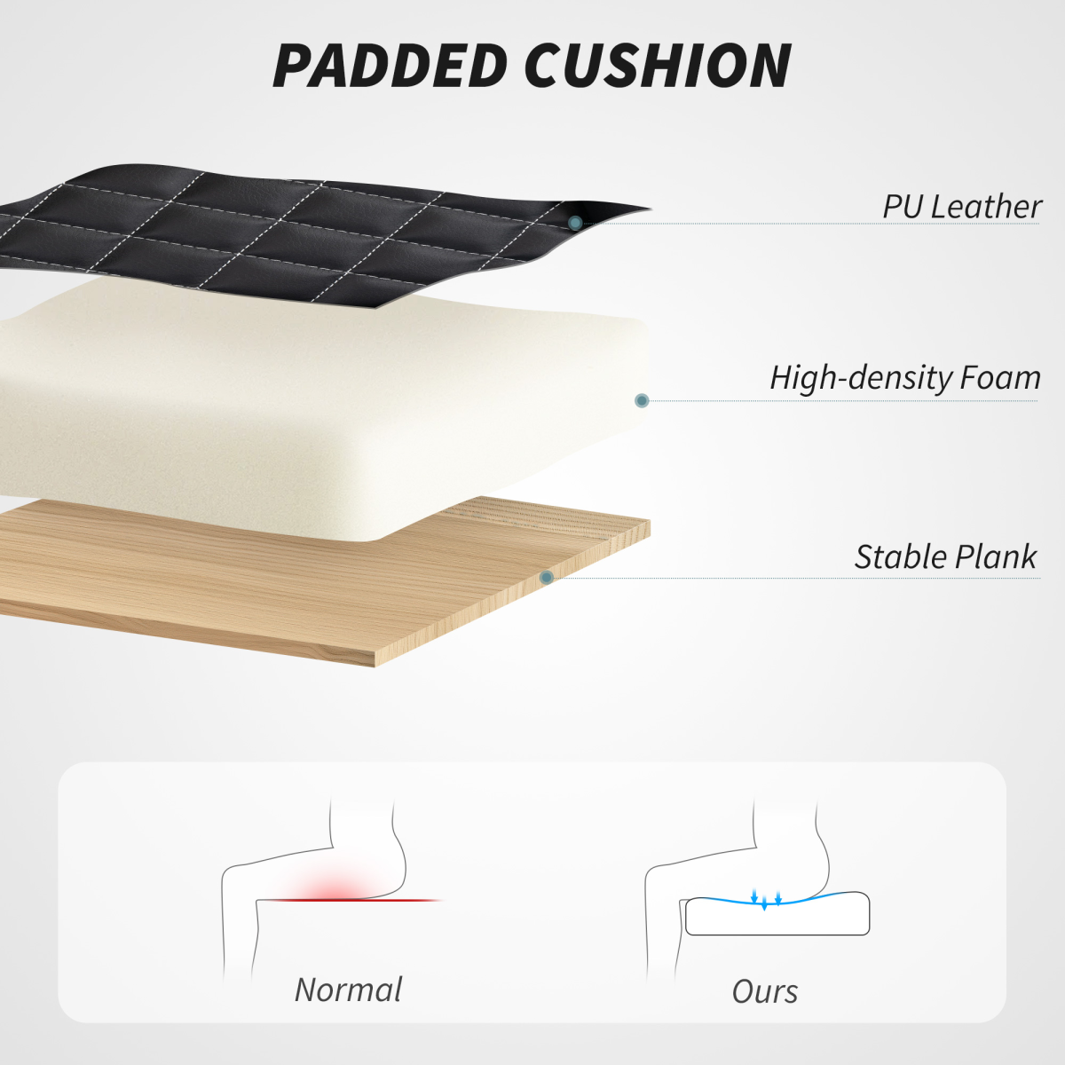 HOMCOM PU Leather Office Desk Chair with Thick Cushion - TOYFACTORY