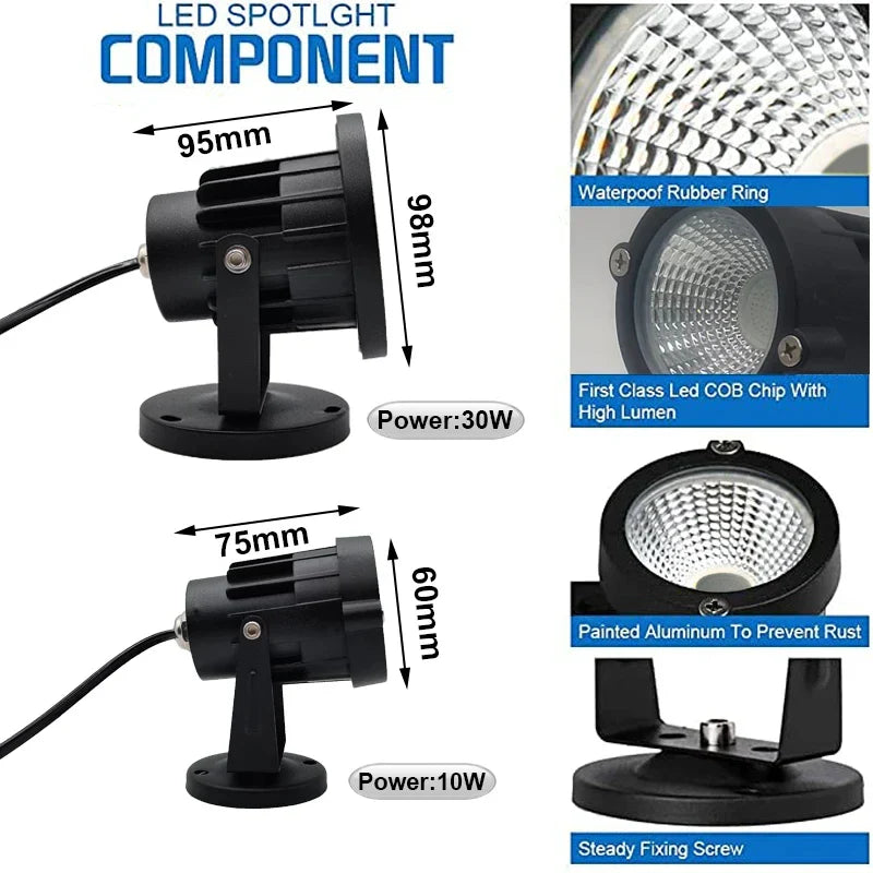 UV LED Lamp with 1.5m Switch Wire Plug for Ultraviolet Light