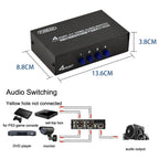 FJGEAR FJ-401AV Lotus Head Interface 4-way AV Audio and Video Switcher(Black)