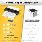 Phomemo M832 300dpi Wireless Thermal Portable Printer - TOYFACTORY