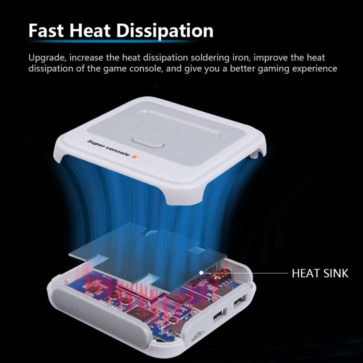 Wireless 4K HD 3D Double Game Console Box, US Plug, 64GB US Plug, 128GB US Plug, 256GB US Plug - TOYFACTORY