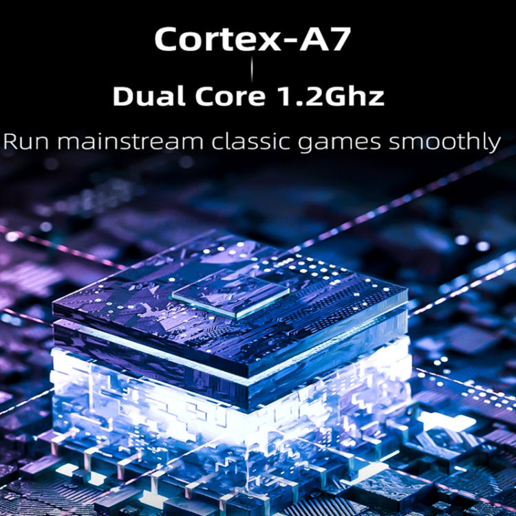 Miyoo Mini Plus 3.5 Inch IPS Screen Retro Handheld Game Console, NO Card 0 Games, 32GB 9K Games, 64GB 15K Games, 128GB 25K Games - TOYFACTORY