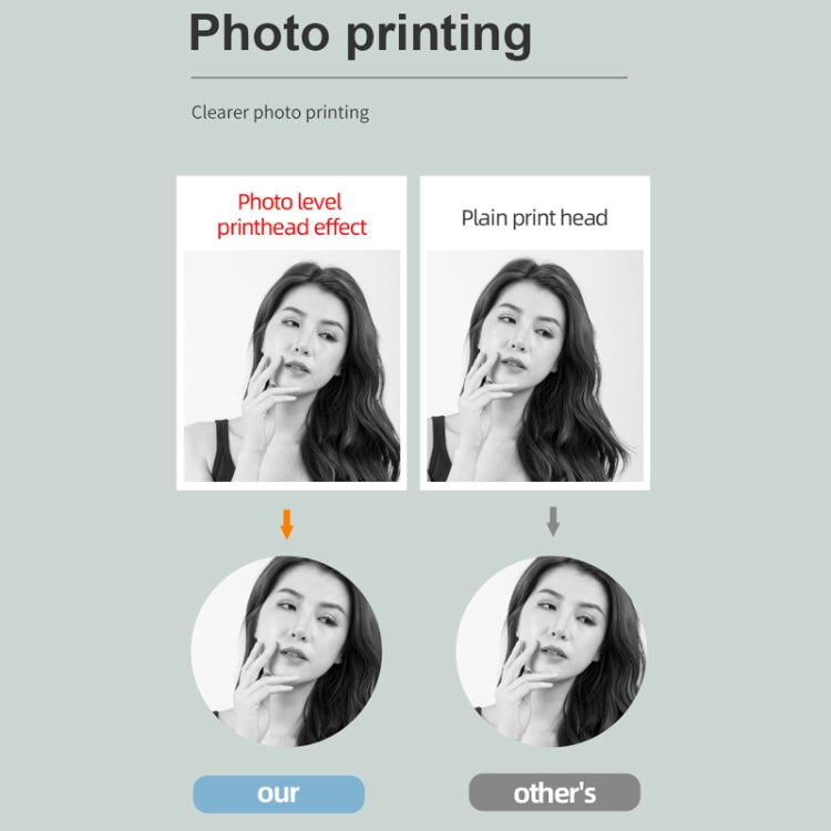 X6 200DPI Student Homework Printer Bluetooth Inkless Pocket Printer - TOYFACTORY