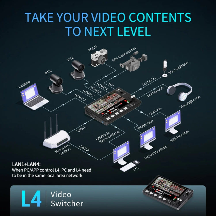 FEELWORLD L4 Multi-Camera Video Mixer Switcher 10.1" Touch Screen USB 3.0 Fast Streaming(EU Plug)