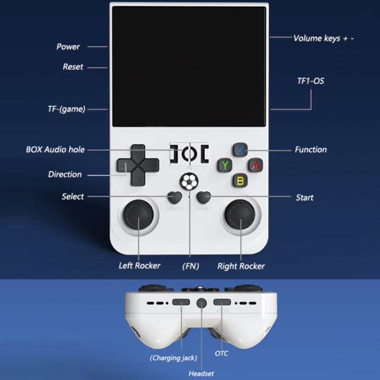 Portable Open Source GBA/FC Arcade Handheld Game Console, 64G, 128G - TOYFACTORY