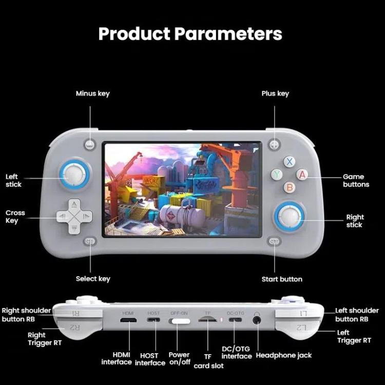 XF43 Retro Handheld Game Console Open Source 4.3 Inch Large Screen Gaming Video Players Console, 64G, 128G - TOYFACTORY