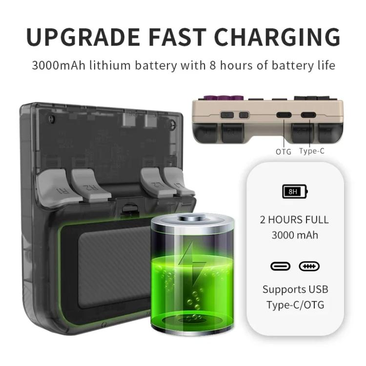 POWKIDDY V10 Retro Handheld Game Console 3.5-inch IPS OCA Full Fit, Quad-Core Cortex-A35 1.5GHz - TOYFACTORY