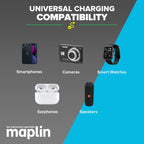 Maplin 2 Port USB-C 20W Power Delivery High Speed Wall Charger - TOYFACTORY