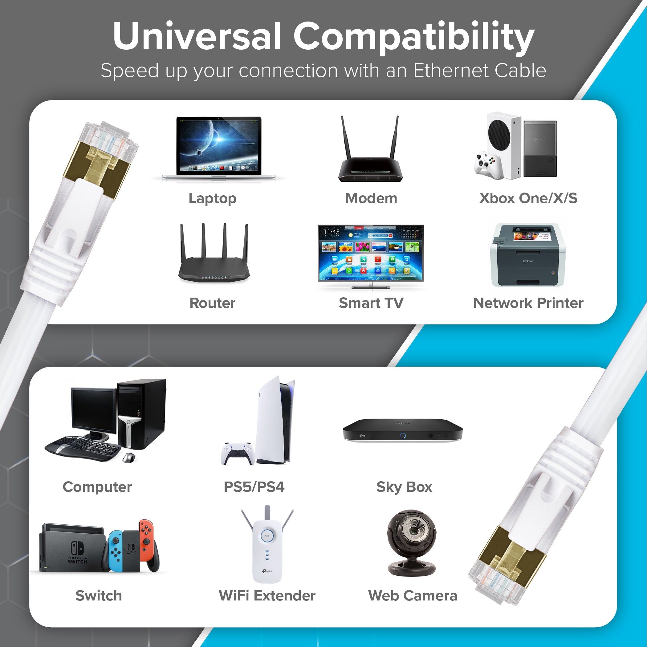 Maplin RJ45 CAT7 Flat Ethernet LAN Cable - White - TOYFACTORY