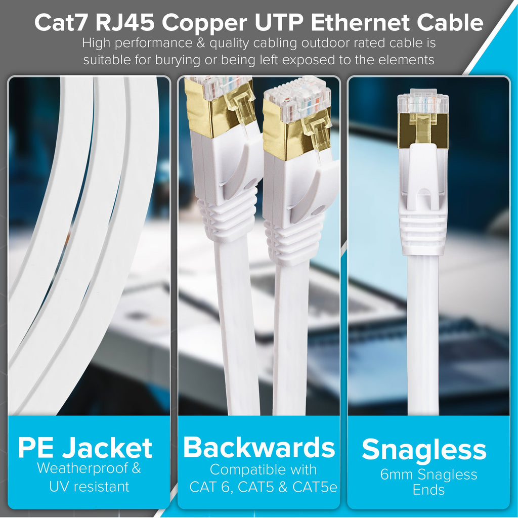 Maplin RJ45 CAT7 Flat Ethernet LAN Cable - White - TOYFACTORY