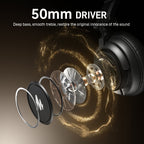 Maono Studio Closed Back Dynamic Headphones with 3.5mm & 6.35mm Jack Plug