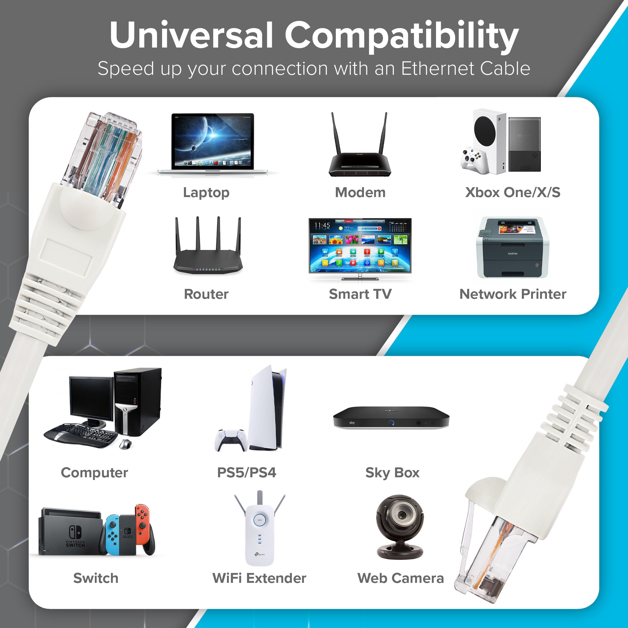 Maplin RJ45 CAT6 UTP Ethernet LAN Cable - TOYFACTORY